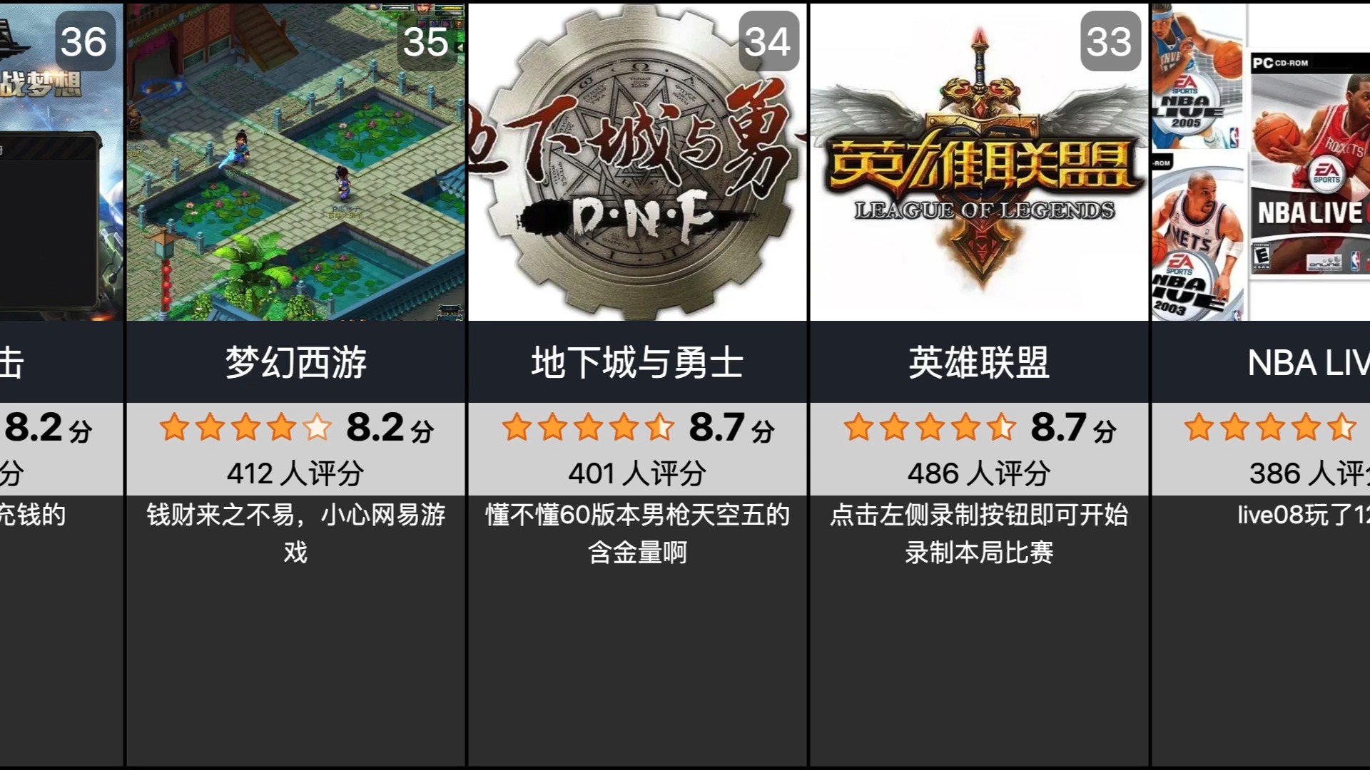 好玩的网络游戏排行榜2013好玩的网络游戏排行推荐-第2张图片