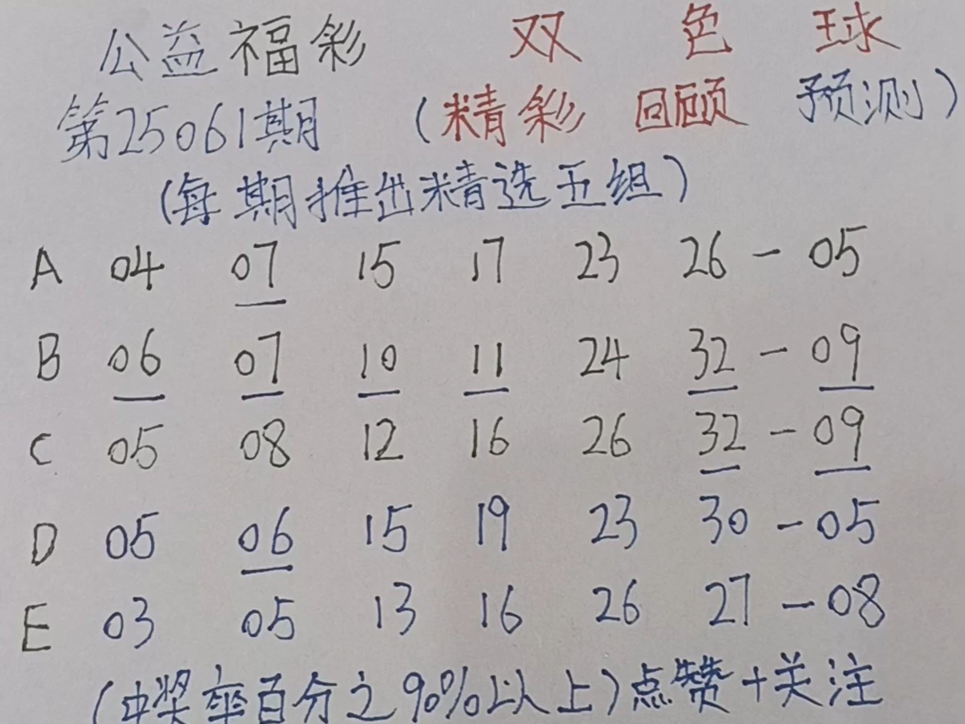 双色球精准预测100%杀一蓝双色球精准预测文章-第1张图片