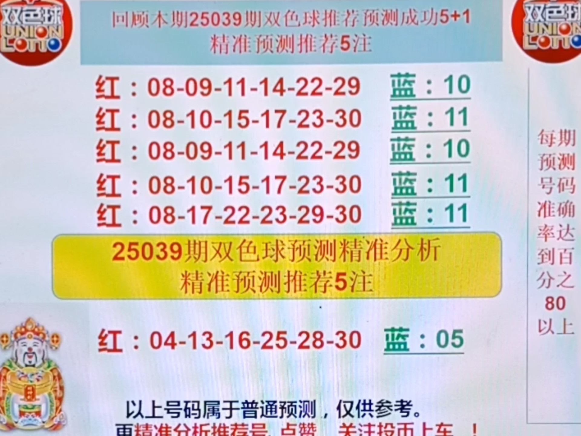 双色球预测诗双色球预测诗
