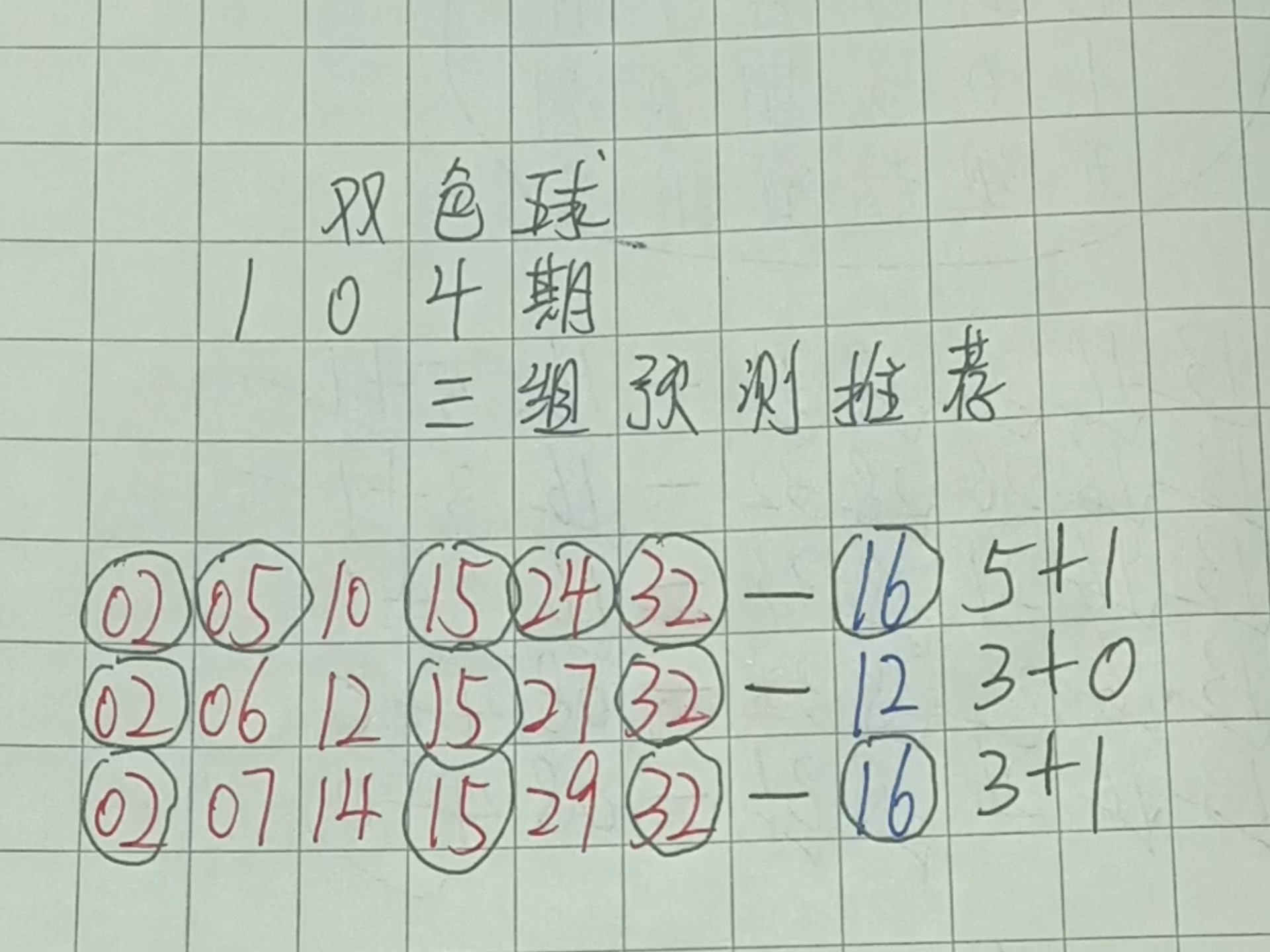 最精准双色球预测专家