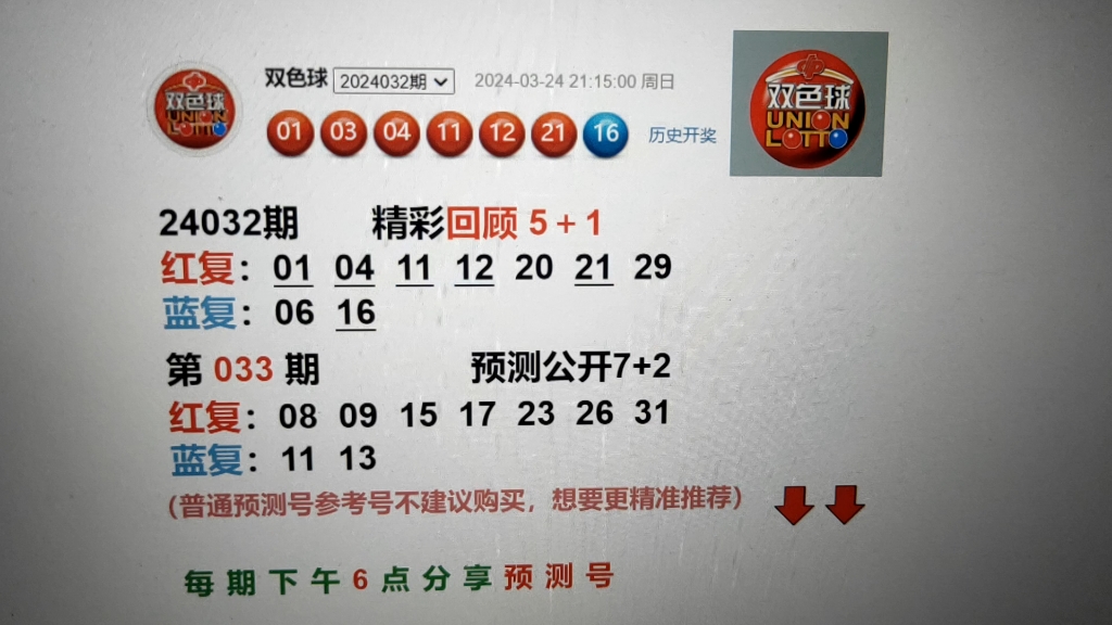 双色球精准100%预测号码双色球精准100%预测号码-第1张图片
