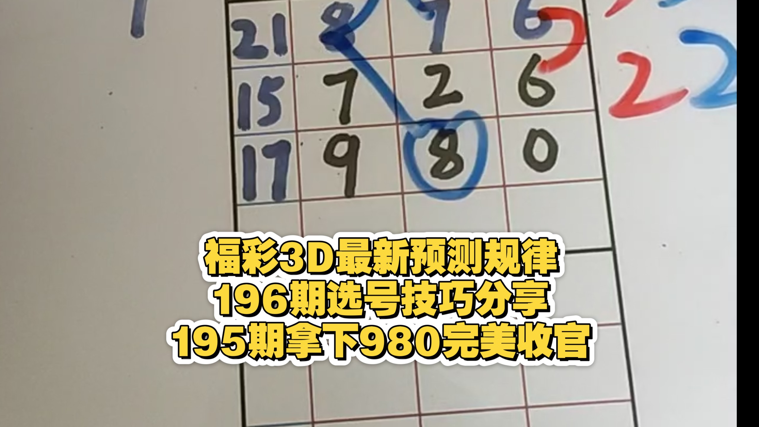 3d试机号今天晚上金码号3d今晚金码3D试机号揭晓，揭秘今晚的3D试机号