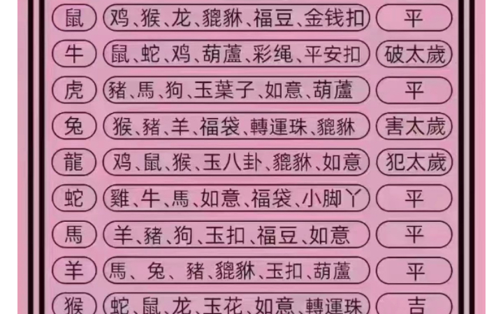 2024年生肖49码图揭秘