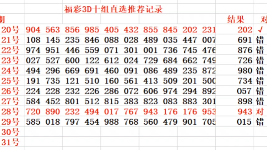 今日3d开奖号码查询结果今日3D开奖号码揭晓