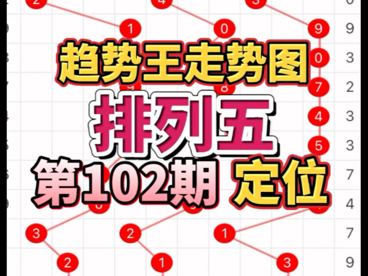 排列五带连线专业版文章-第2张图片