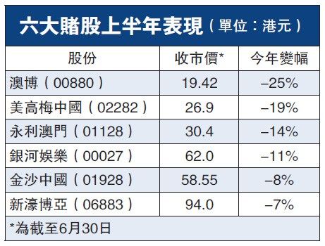 六合同彩官方网，揭秘彩市新动态-第3张图片
