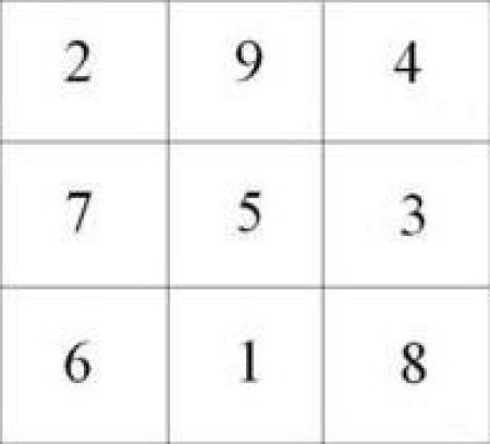 99彩票，数字游戏中的奇迹-第2张图片
