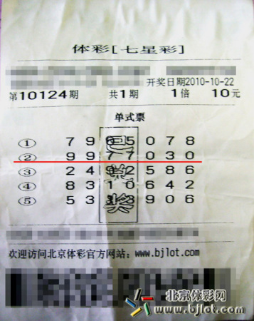 特区七星彩特区七星彩，探索多彩特区彩票世界