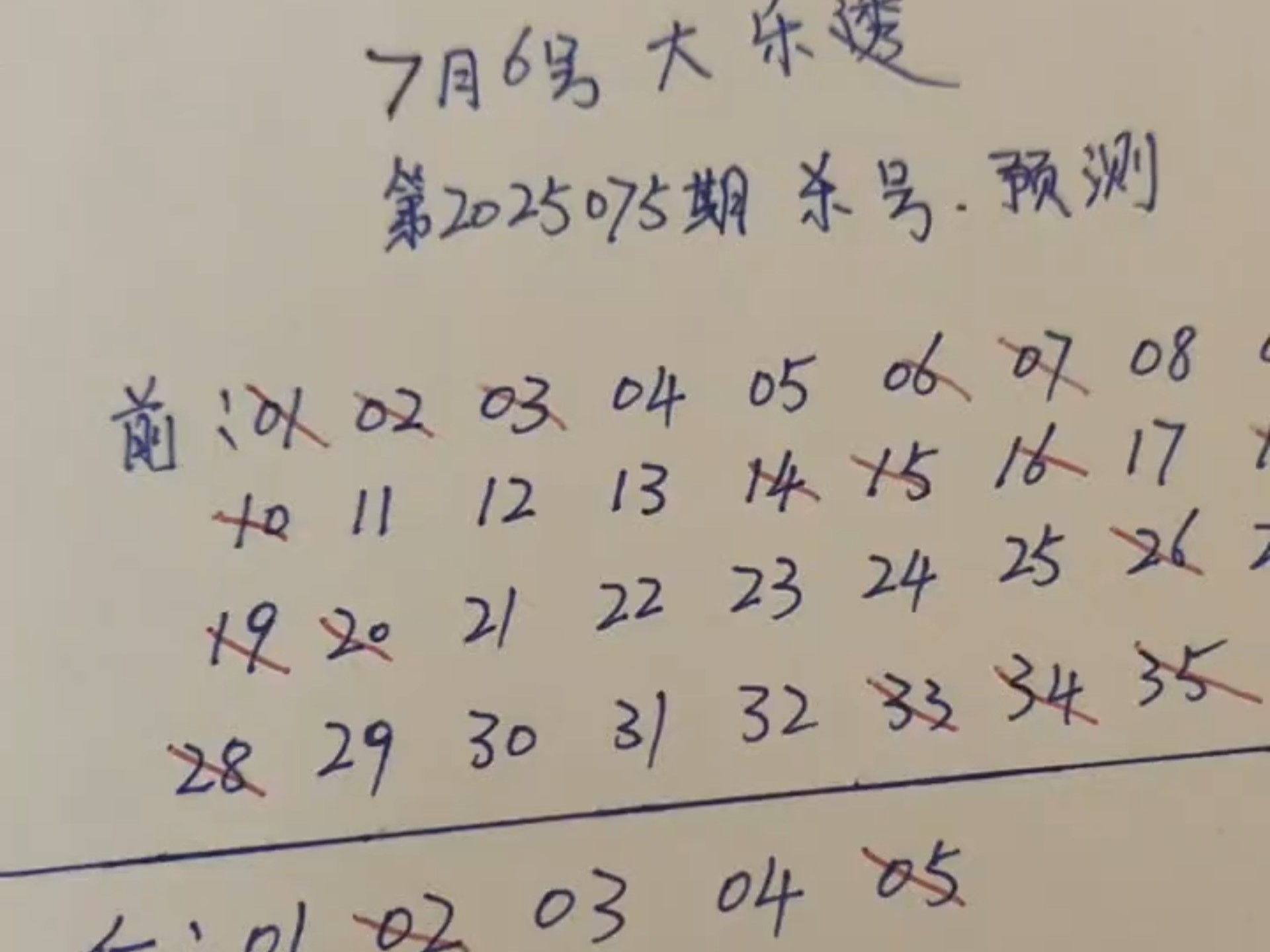 超级大乐透基本走势图新浪爱彩超级大乐透基本走势图分析