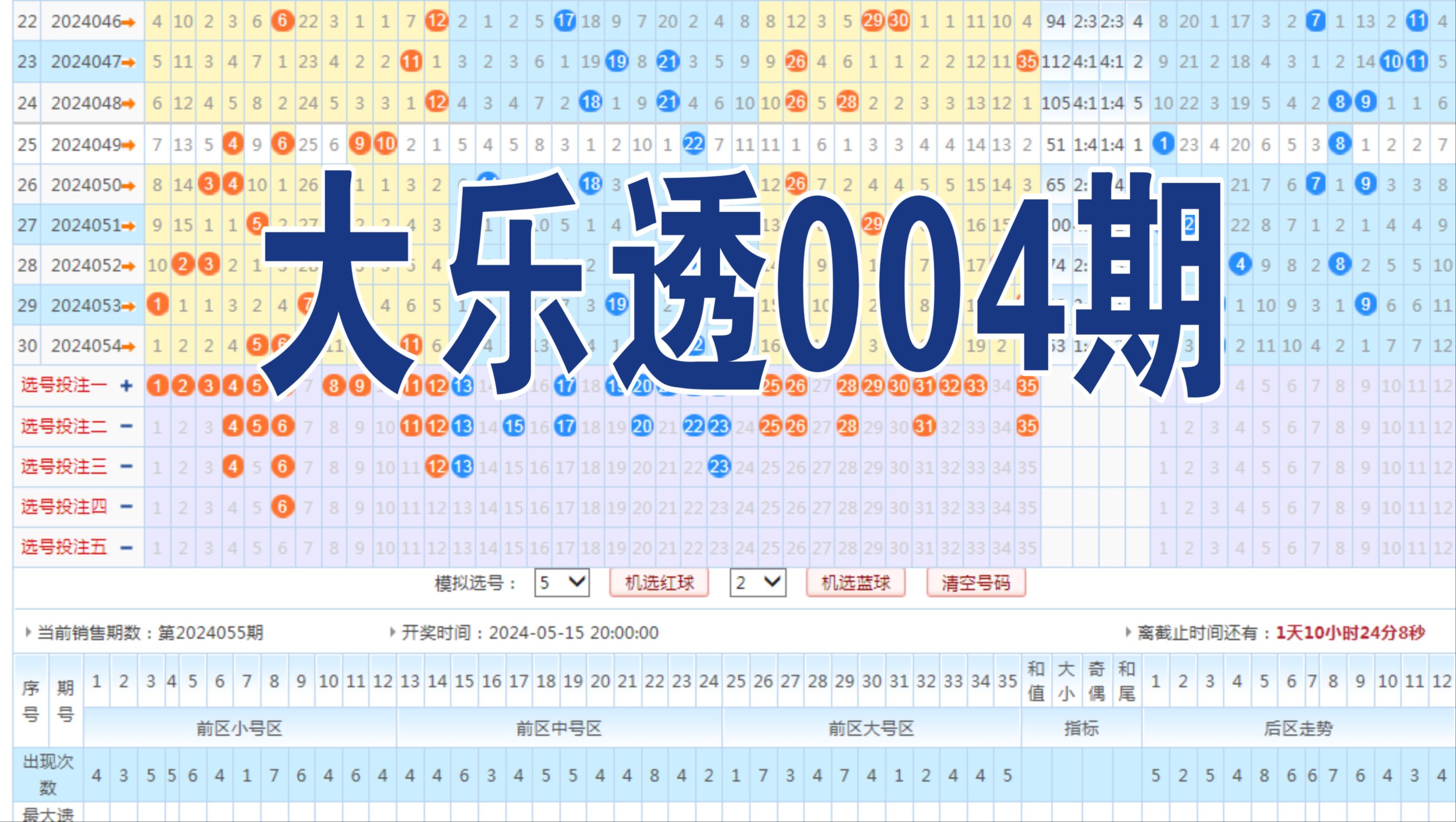 2021年天天彩资料大全2024天天彩资料大全免费，彩市风向标与实战技巧