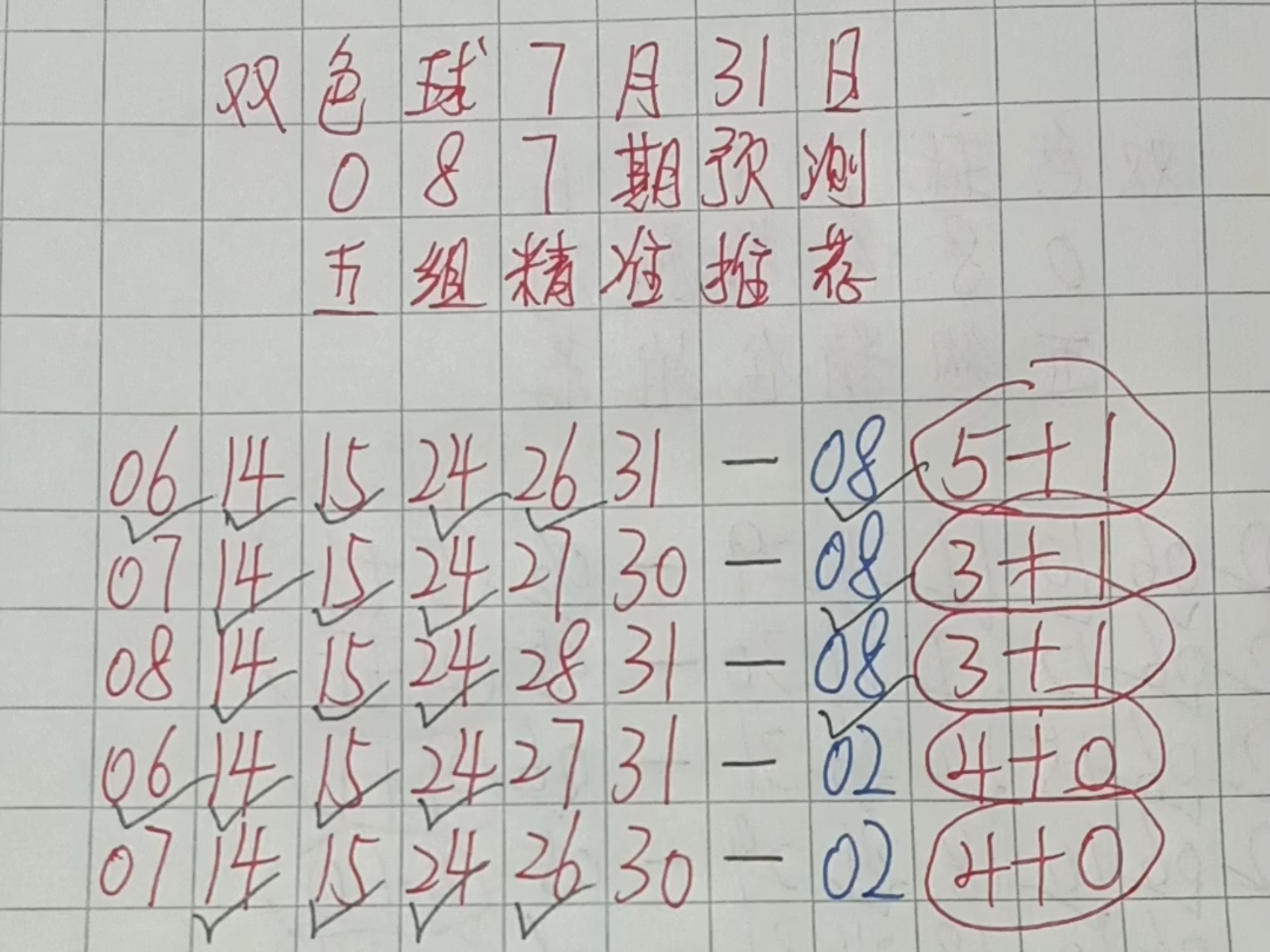 双色球预测诗迷双色球预测诗