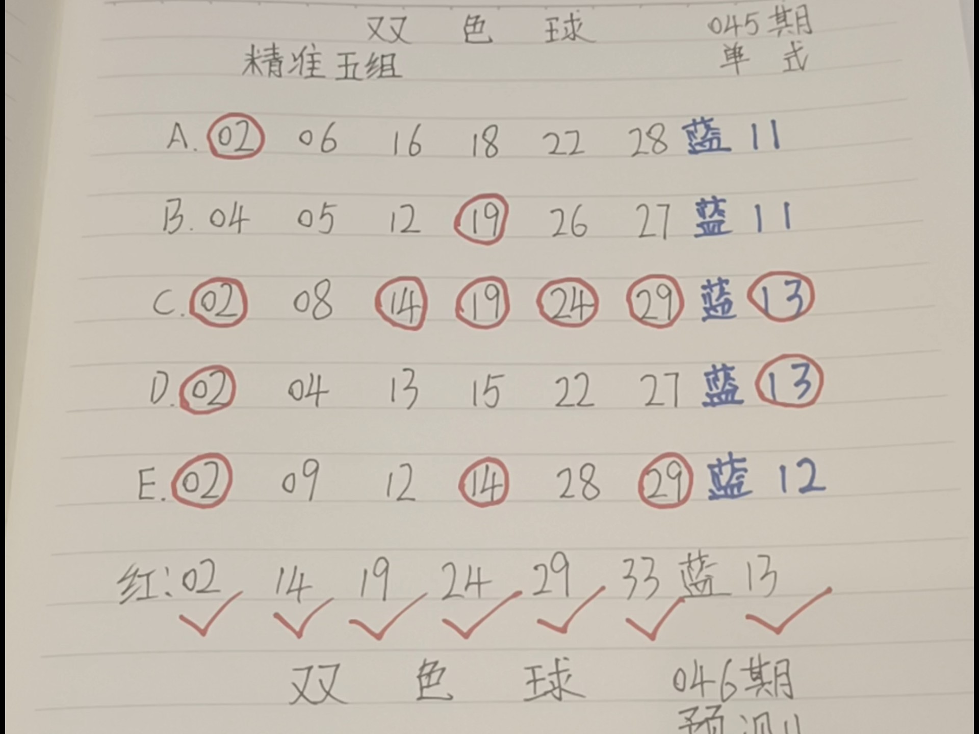 双色球精准预测文章