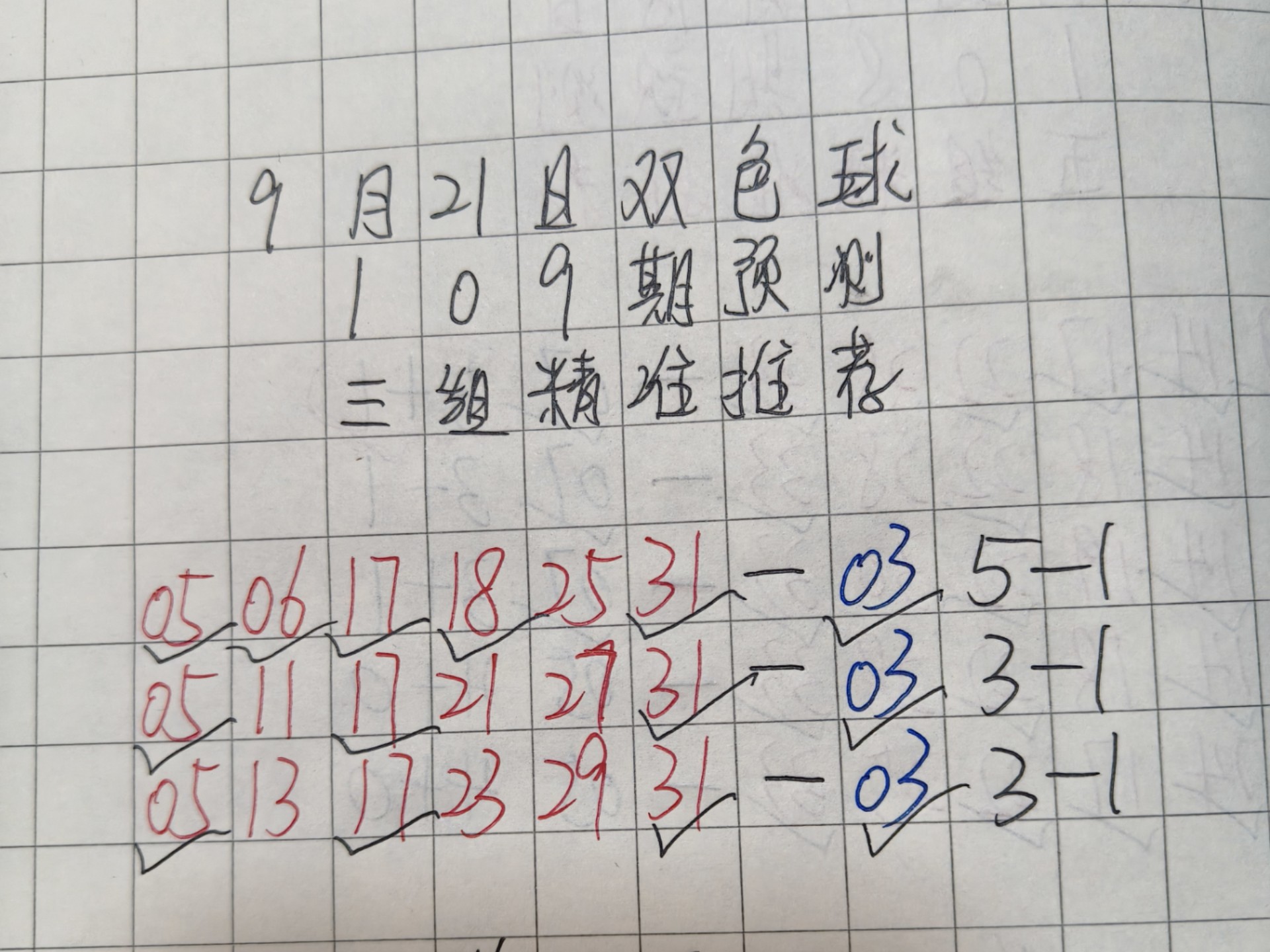 双色球精准预测文章-第2张图片