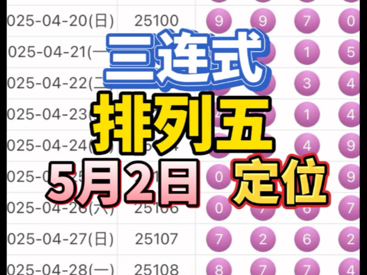 排列五的走势图综合排列五走势图综合分析-第3张图片
