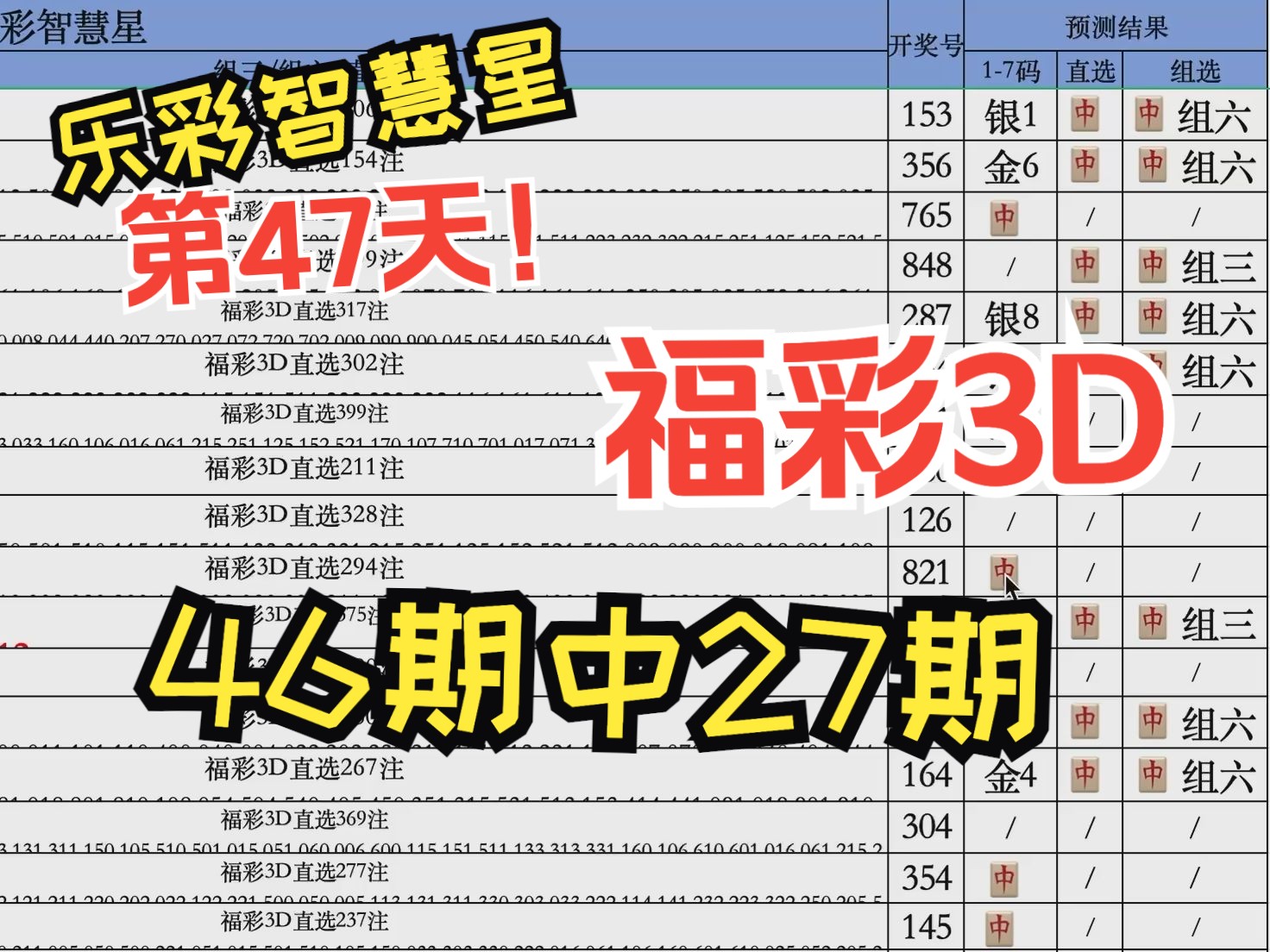 彩吧网提供3D试机号排列三试机号及3D图库,开彩吧网，探索数字娱乐新世界-第2张图片