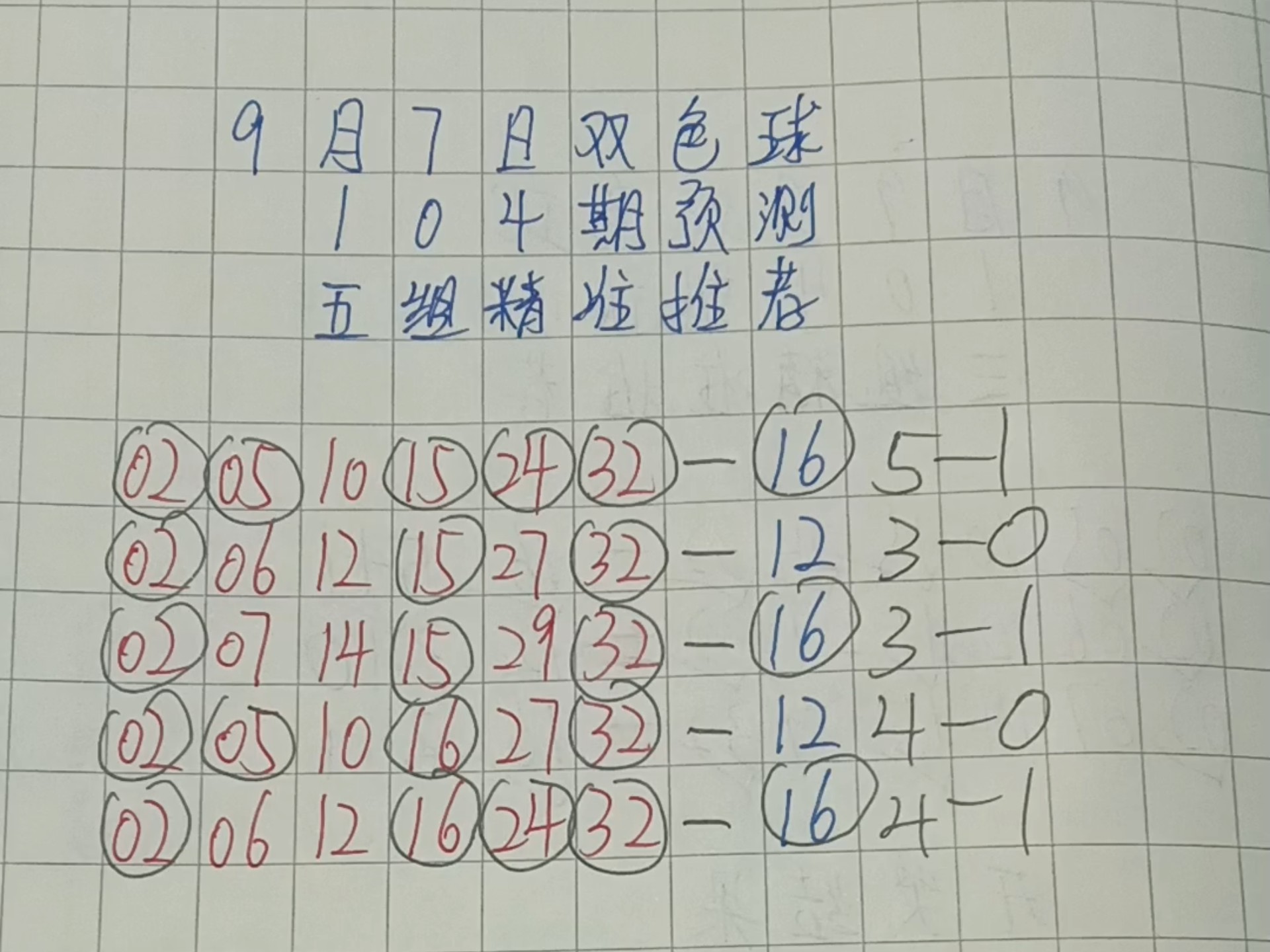 最准确双色球专家预测今天晚上的双色球开奖结果最准确双色球专家预测
