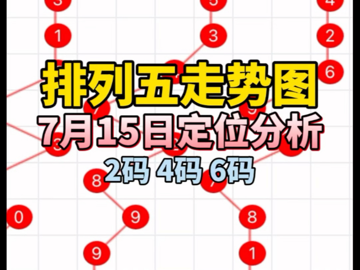 排列五最新开奖走势图排列五最新开奖走势图解析