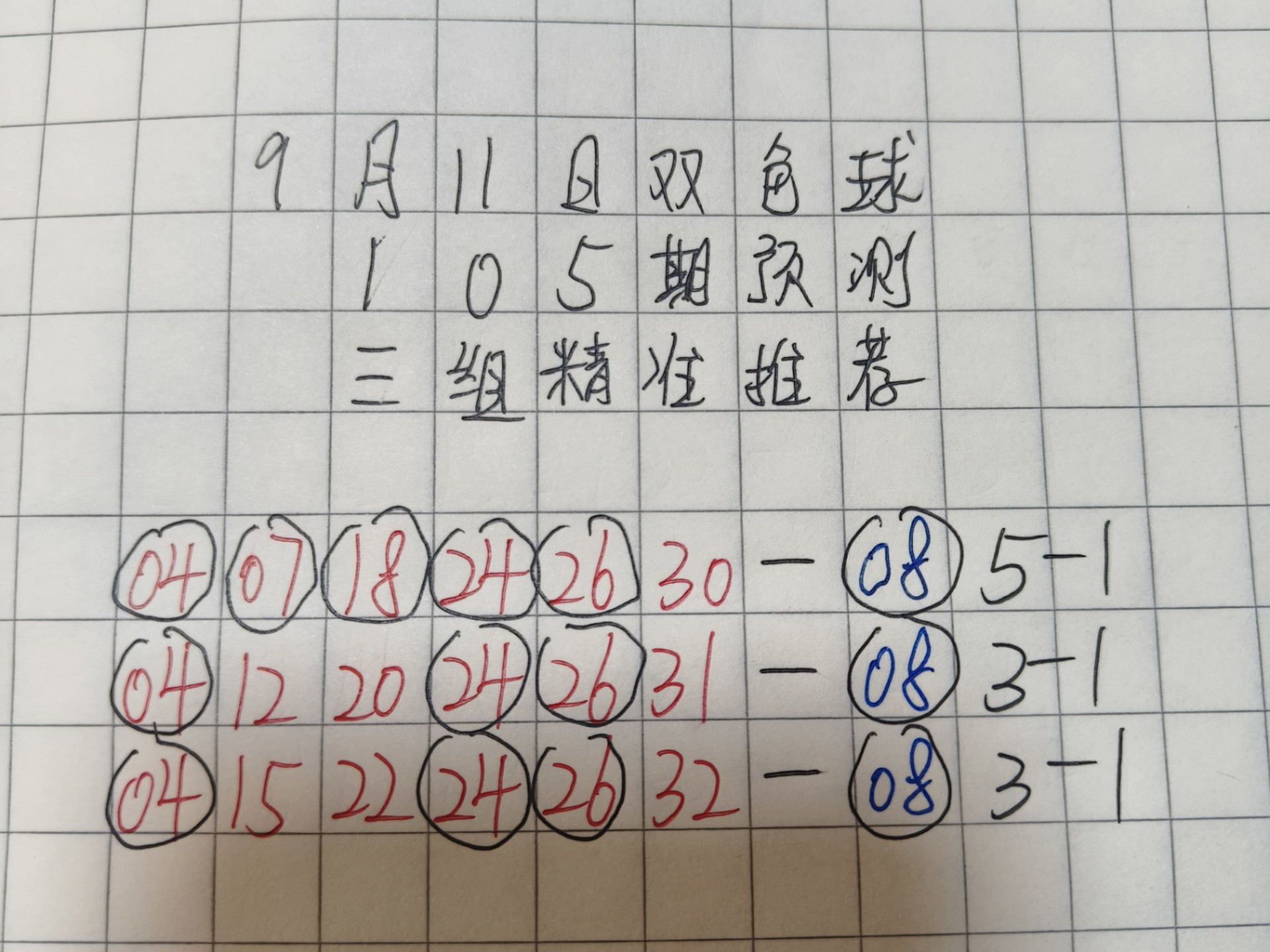 最准确双色球专家预测