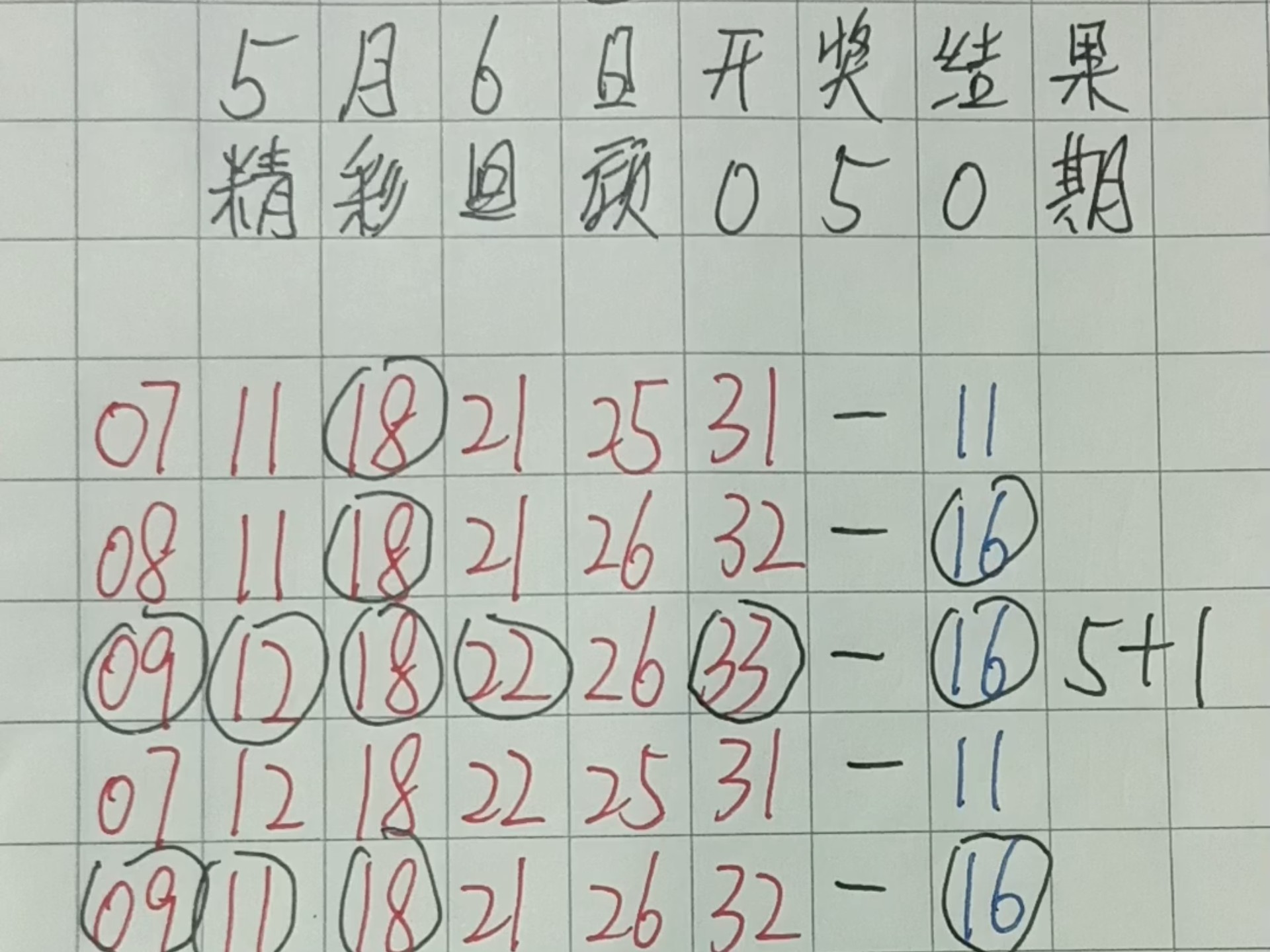 易经预测双色球易经预测双色球-第2张图片