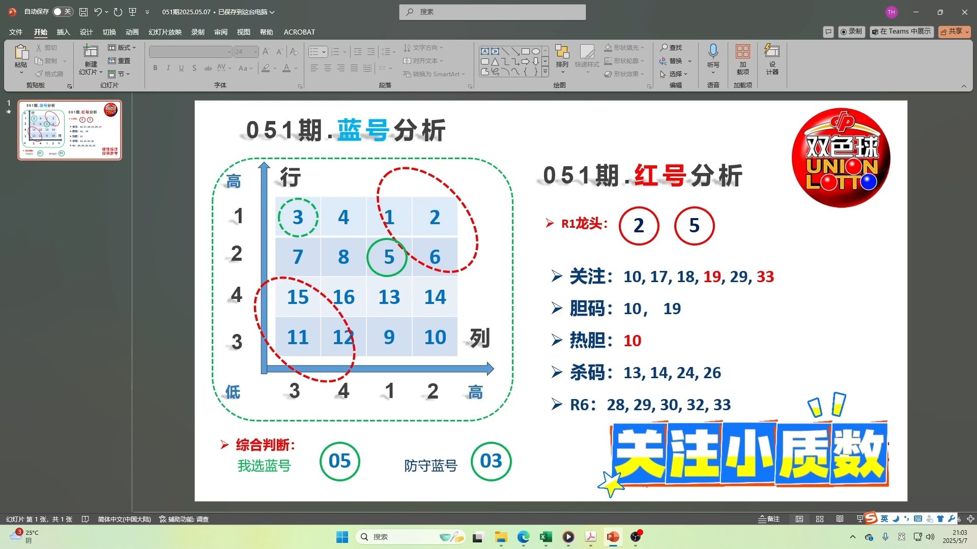 双色球最准确预测专双色球最准确预测文章-第1张图片
