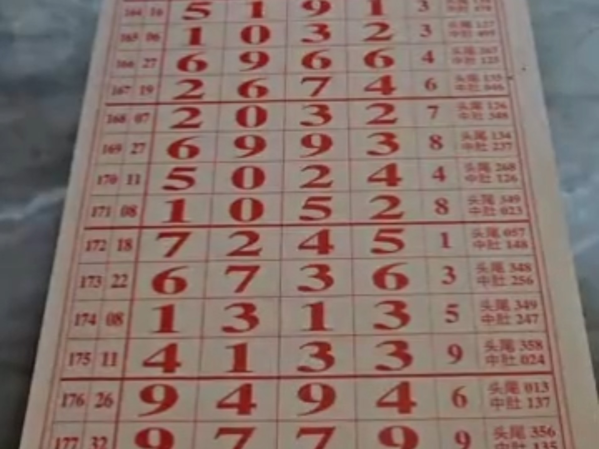 排列五最新走势图分析