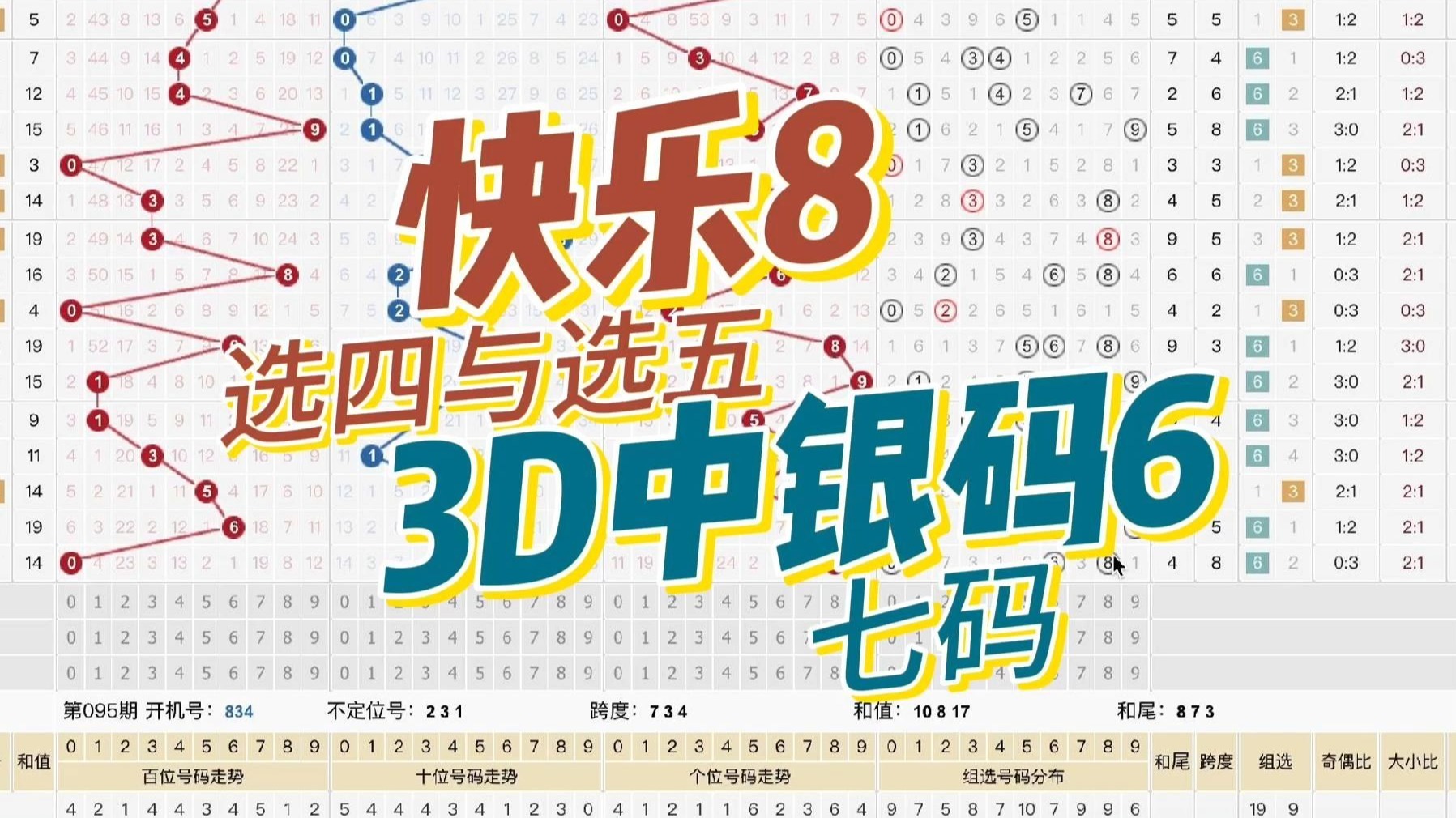 最新福彩快乐8开奖信息最新福彩快乐8开奖信息-第2张图片
