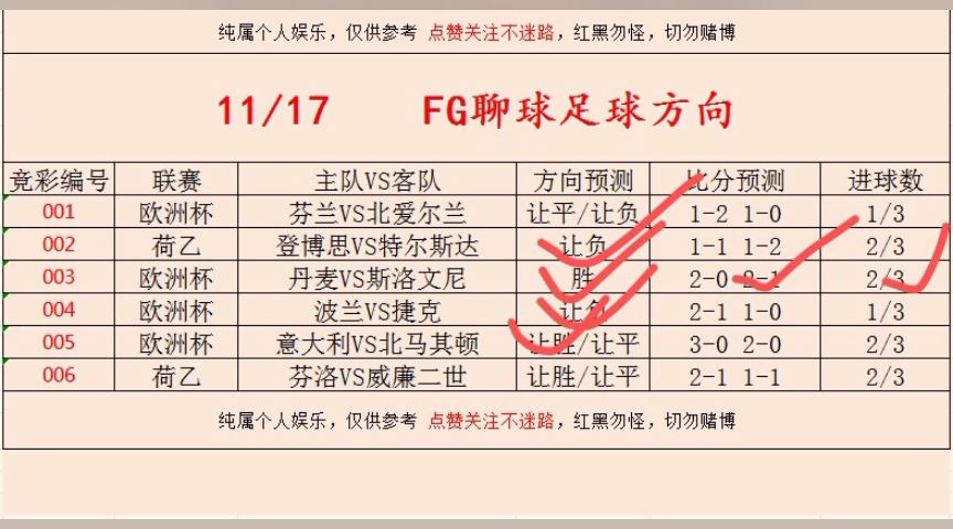 今天足球赛事回顾