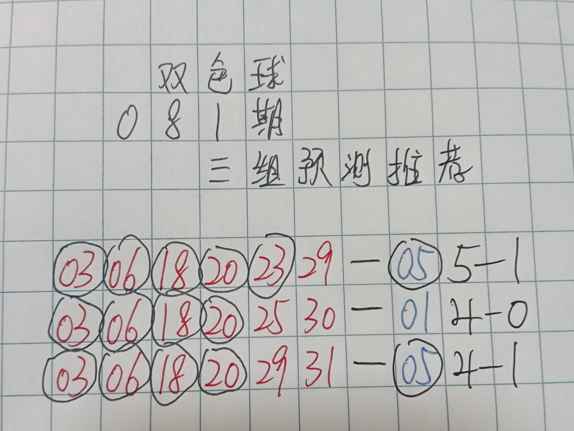 双色球预测下期必出号-第2张图片