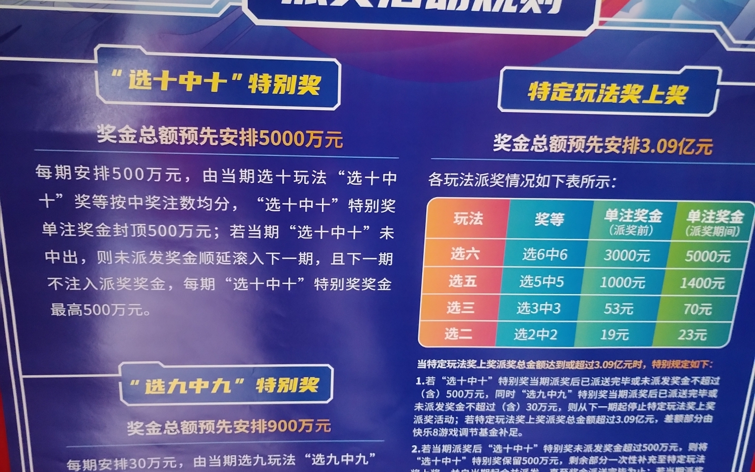 快乐8玩法中奖结果查询快乐8玩法中奖结果揭晓-第2张图片