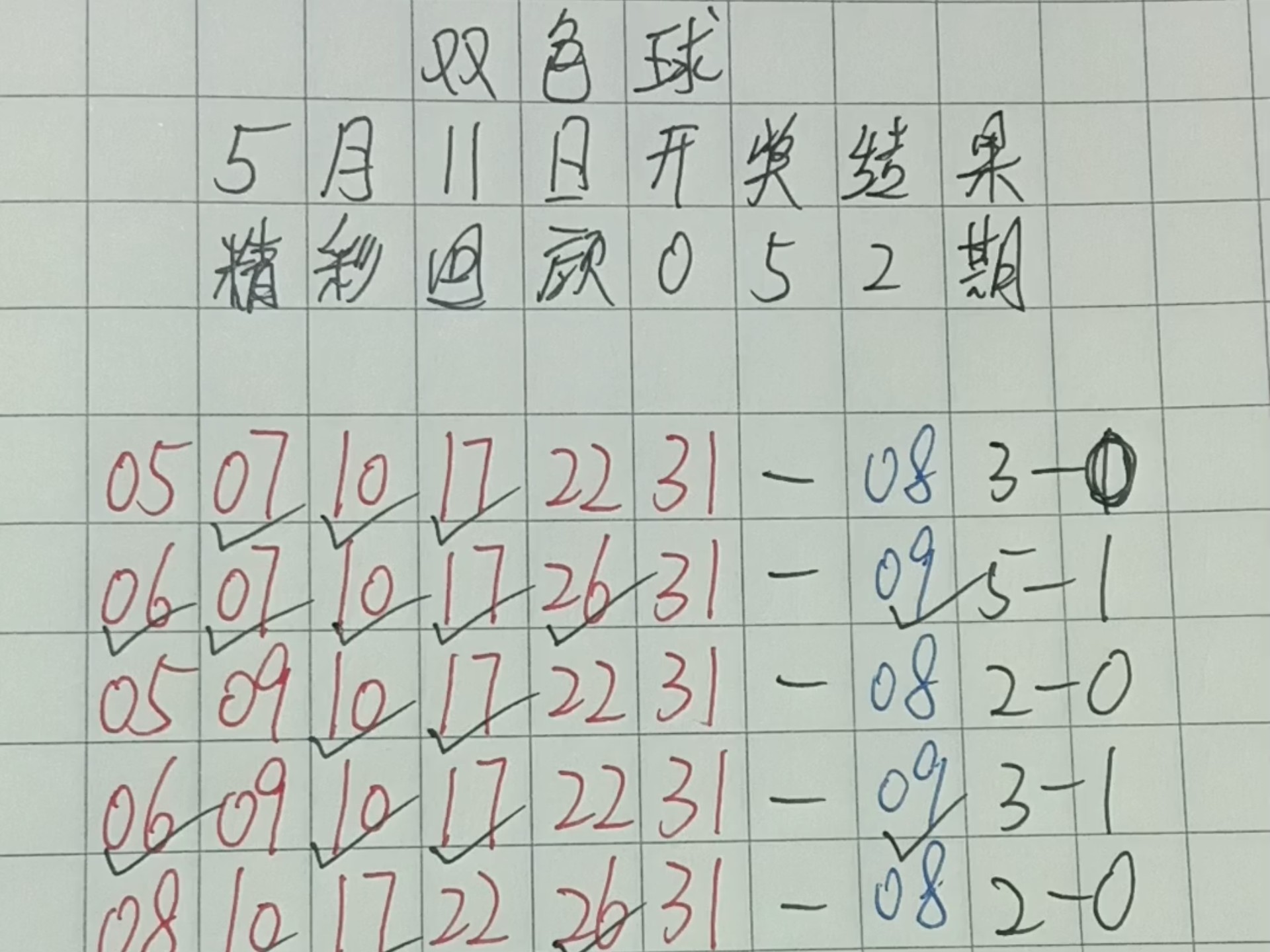 易经预测双色球易经预测双色球