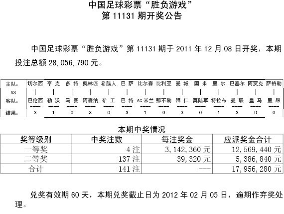 2019香港开奖记录及开奖结果回顾