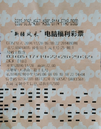 35选7走势图分析-第3张图片
