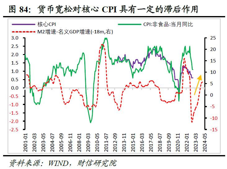 2023澳门最快开奖结果揭晓，预测与展望-第3张图片