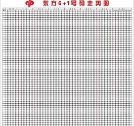 河北快3走势图河北快3走势图分析-第2张图片