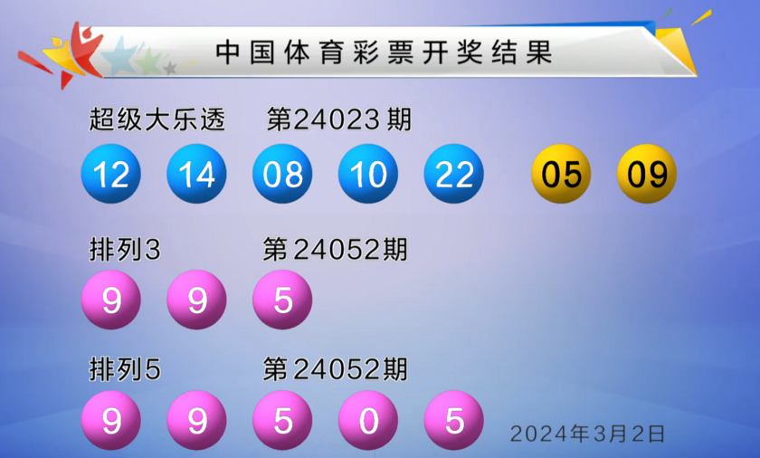 昨天大乐透开奖结果号码多少大乐透开奖结果号码多少揭晓