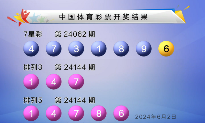 双色球今天开奖结果公布一下多少钱啊双色球今天开奖结果公布