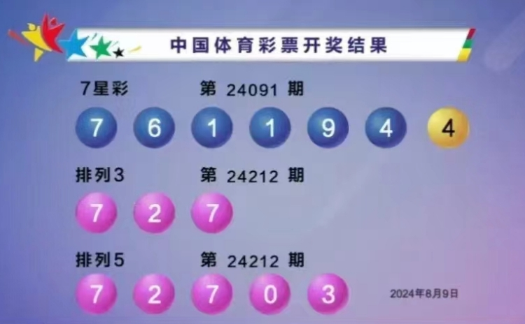七星彩历史开奖结果查询表七星彩历史开奖结果查询-第2张图片
