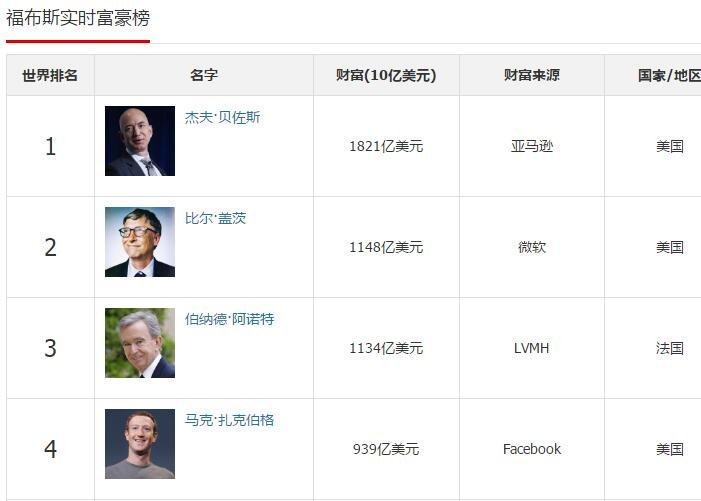 正版财富赢家网站，引领财富新纪元-第2张图片