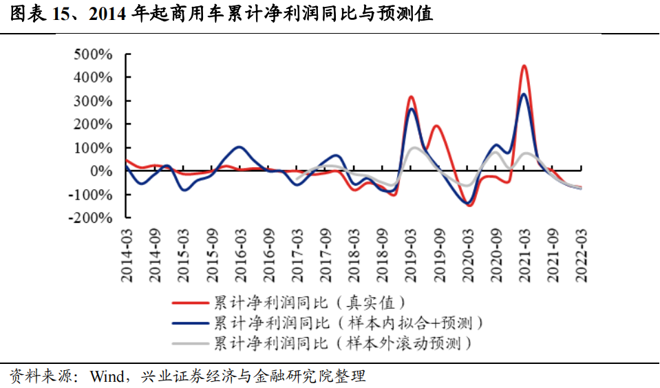 一码一肖100准，预测与策略-第3张图片