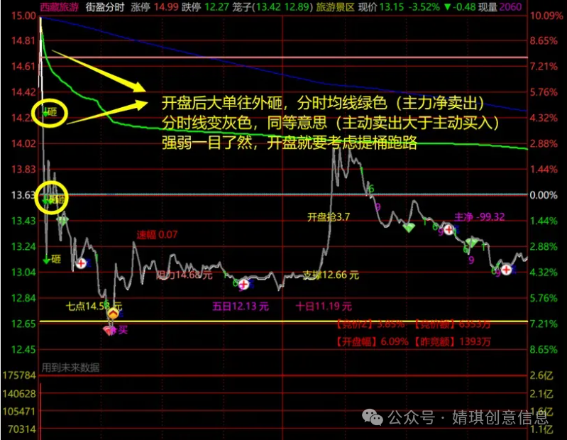 三期内必开一期精准，把握市场脉搏与行业趋势-第2张图片
