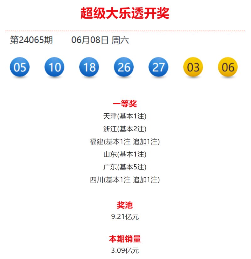 体育彩票app下载安装体育彩票APP，便捷购彩新体验