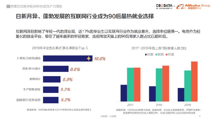 下载北京青年报下载北京青年，探索数字化时代的青年生活-第2张图片