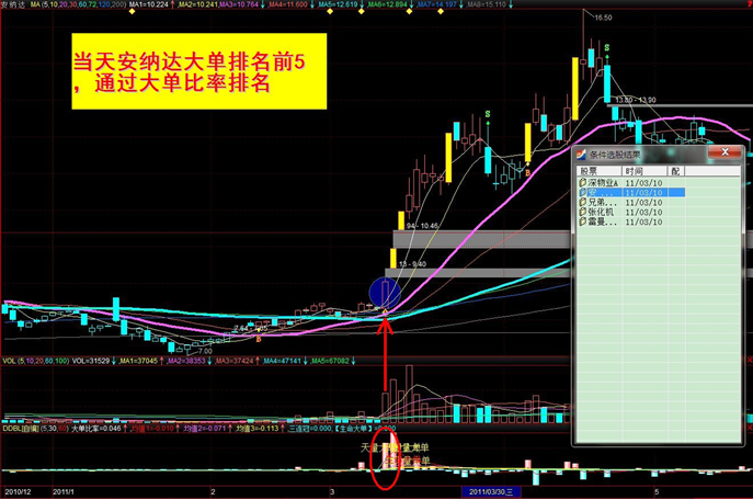 江苏快3今天基本走势图江苏快3今天基本走势图分析-第2张图片