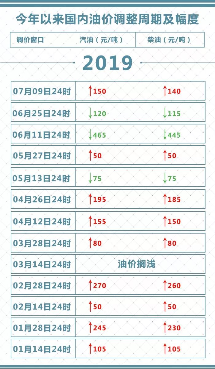 2019今晚开码结果开奖记录2019今晚开码结果揭晓