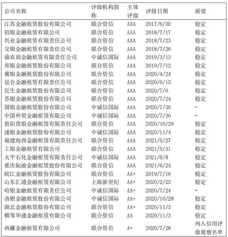 2021香港马全年资料概览