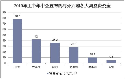 万博亚洲万博亚洲，引领亚洲投资新篇章-第1张图片