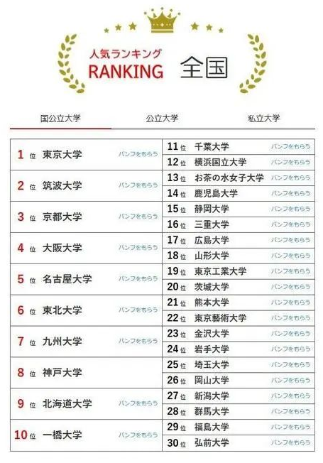 新澳今晚开奖结果2023年8月揭晓