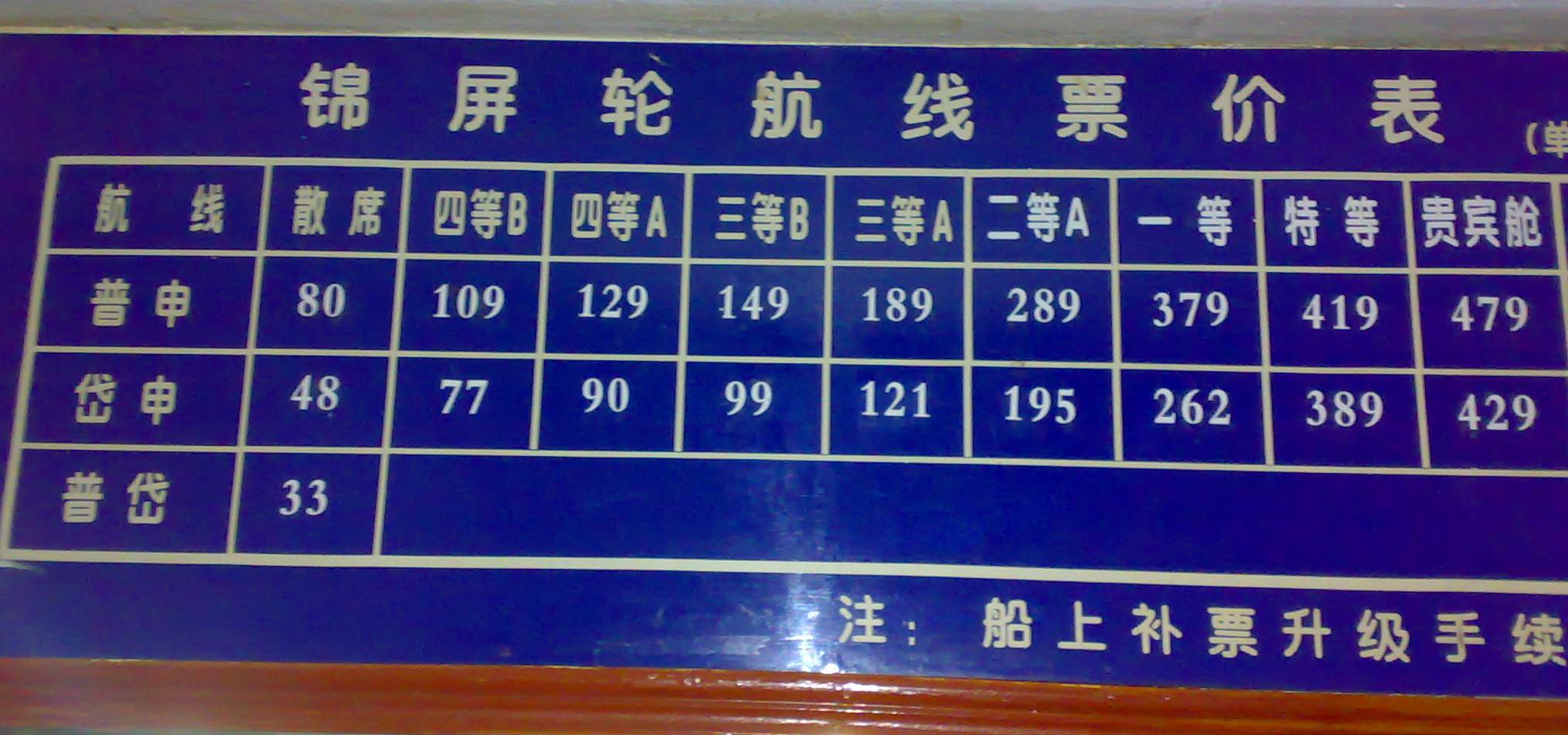 船票查询时刻表票价介绍-第2张图片