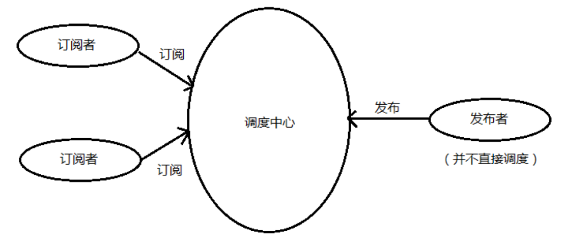 3D大本营交流讨论区-第2张图片