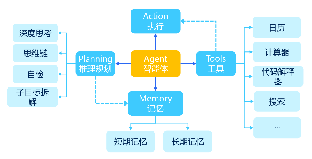 168图库助手探索168图库助手，智能工具的魅力与便捷